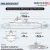 INS Arighaat: Dimensions & physical specifications