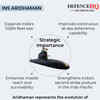 INS Aridhaman strategic importance