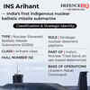 Article image for: <i class="tbold">ins arihant</i> — Classification & strategic identity