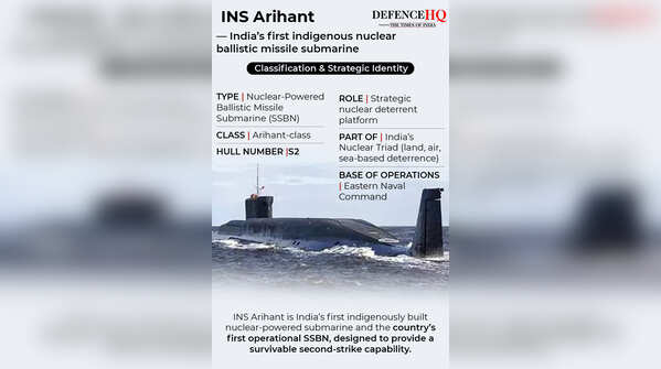 INS Arihant — Classification & strategic identity