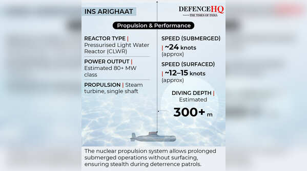 INS Arighaat - Propulsion & performance