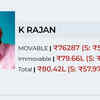 Article image for: CPI's K Rajan