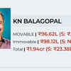 Article image for: CPI(M)'s KN Balagopal