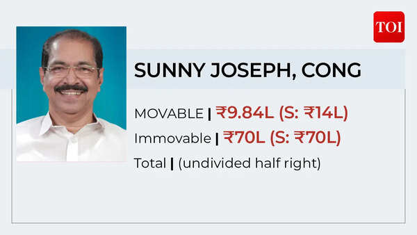 Will Joseph Photos