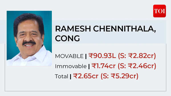 Ramesh Photos