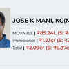 Article image for: KC(M)'s Jose K Mani