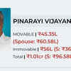 Article image for: CPI(M)'s <i class="tbold">Pinarayi Vijayan</i>