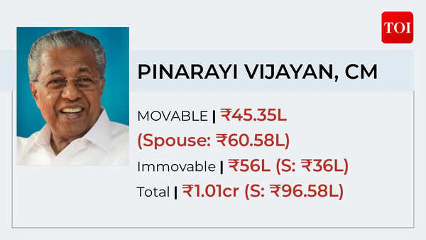 Vijayan Photos