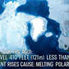 Sea level fluctuation