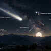 8 sky events in April 2026 you can’t miss: From a blazing comet to meteor storms