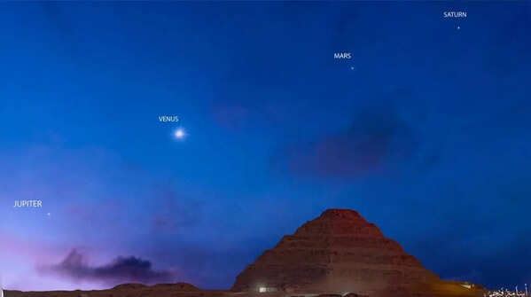 Pre-dawn Planet Parade - (April 16–23)