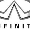 Infiniti, Nissan’s luxury division