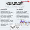 AIDMK-BJP front SWOT analysis