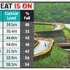 Goa News: Latest News, Headlines & Updates on Crime, Politics, and More ...