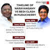 Article image for: Timeline of Narayansamy vs Bedi clash in <i class="tbold">Puducherry</i>