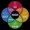 Ikigai: Finding purpose in everyday life