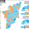 Tamil Nadu Election 2026 Voting Live: Numbers that matter