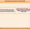 Karnataka SSLC Result 2026: Result link not active yet on official website
