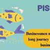 Article image for: Pisces Horoscope Today, April 24, 2026: Businessmen may go on a long journey to expand business