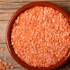 What are FODMAPs?