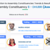 Dhubri Assembly Election Results: Congess's Baby Begum builds strong lead