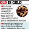 Article image for: Swap, don’t shop: Gujarat jewellers push gold exchange schemes