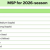 Revised MSP list of crops for 2026-season