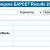 TS EAPCET Result 2026 Live Updates: Name-wise result links active for MPC and BiPC candidates