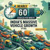 Article image for: India bought nearly 60 vehicles per min’ in FY26! Check top states