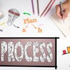 2) Praise the process, not the label