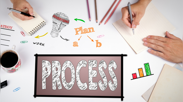 2) Praise the process, not the label
