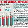 Article image for: Fuel prices hiked a 4th time, Rs 7.5 costlier in 11 days in Goa