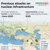 Attacks on nuclear sites 