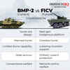 BMP-2 vs FICV