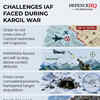 Challenges IAF faced during Kargil war