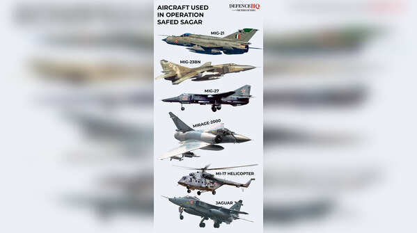 Aircraft used in Operation Safed Sagar