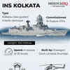 INS Kolkata