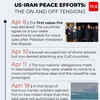 Iran war news: Timeline of events 