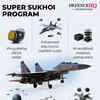 Super Sukhoi program