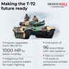 Making the T-72 future ready