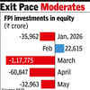 Article image for: FPIs take out nearly Rs 33k cr from Indian equities in May