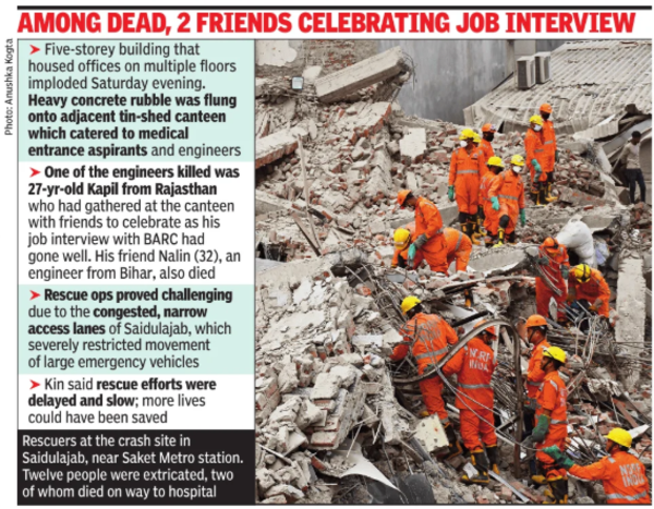 Delhi Building Collapse: 20-hour rescue operation ends in agony: 3  engineers, 2 doctors among 6 dead in Delhi's Saket building crash | Delhi  News - The Times of India