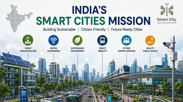 7 locations in India where smart city initiatives are reshaping real estate