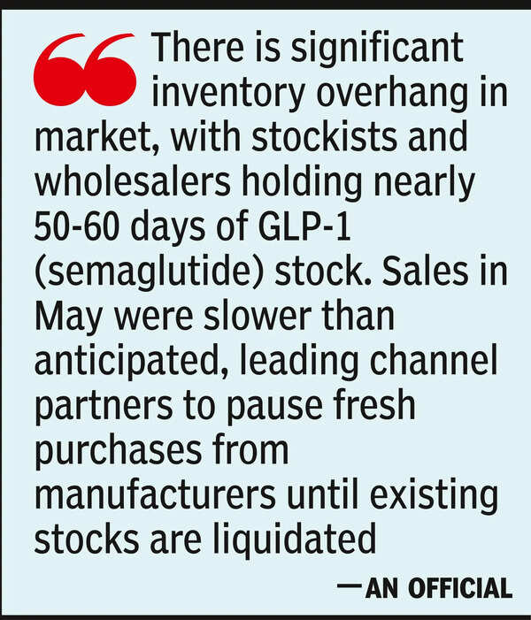 semaglutide stocks After initial rush, semaglutide therapy market saddled with Rs 100cr excess  stock