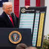 Tariffs on trial: Small businesses take Trump's latest trade levies back to courtTwo groups of small businesses are c...