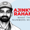 Article image for: Ajinkya Rahane: The silent guardian of Indian cricket whose numbers undersold his legacy