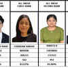 Article image for: CA Intermediate Toppers List 2026: Check AIR 1, AIR 2, AIR 3 and Group-Wise Pass Percentages