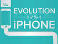 In Pics: Apple iPhone's evolution
