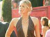 Hottest Tennis stars