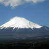 Mount Fuji Before Eruption